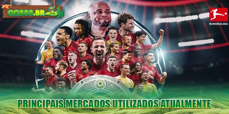 Principais mercados utilizados atualmente
